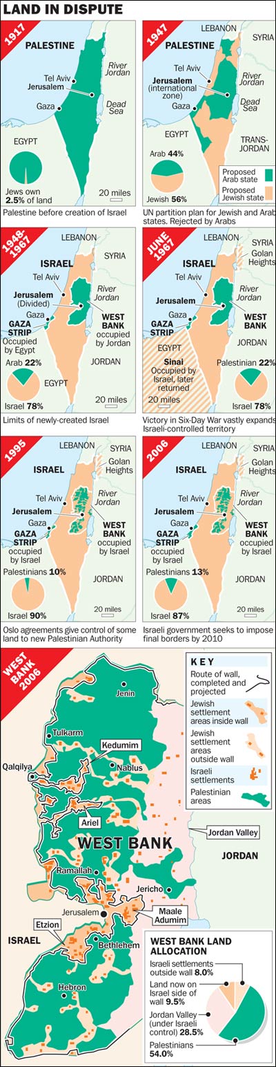 palestine_shrinking_map