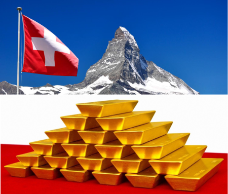 Switzerland’s Role in the Gold Market