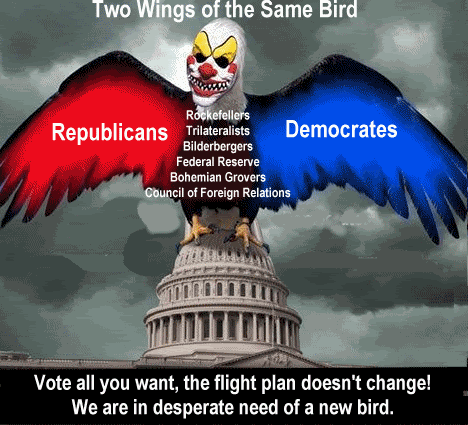 Republicans-Democrats-USA