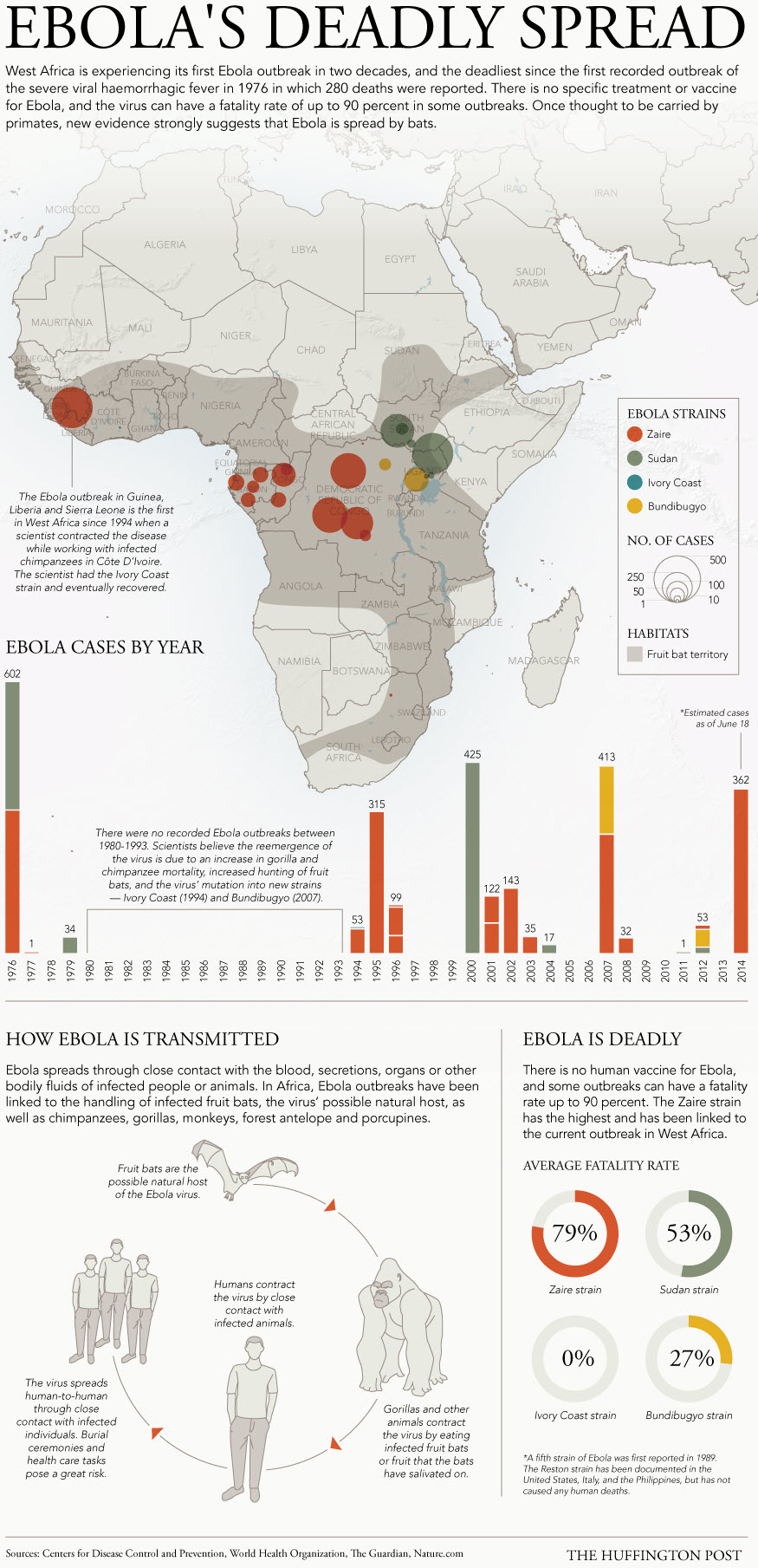 ebola-africa-1