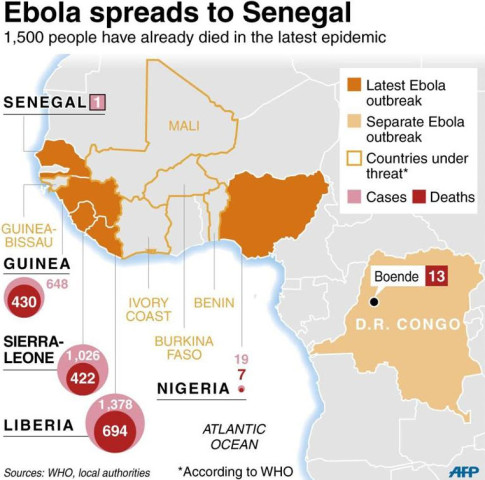 senegal-ebola-africa