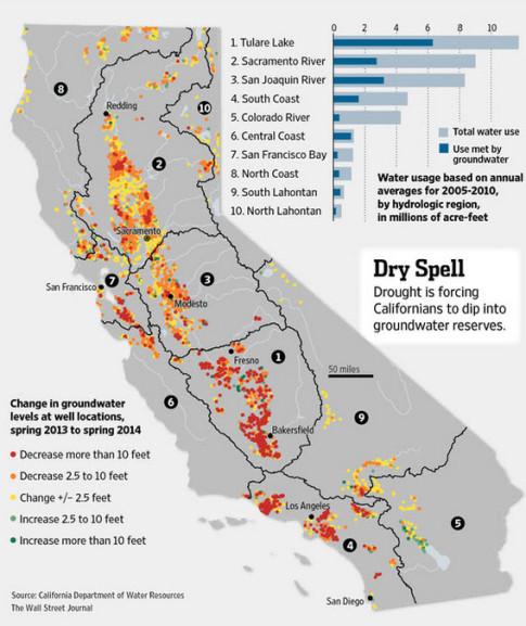 1-california-drought