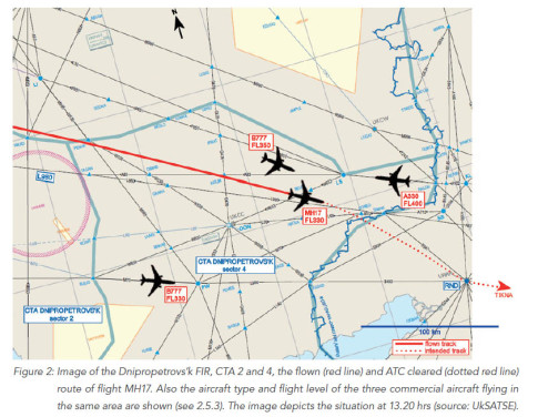 MH 17 report map