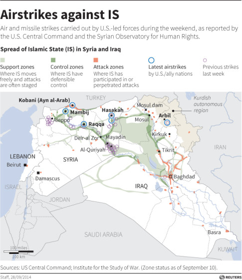 airstrikes against ISIS