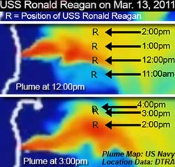 USS Ronald Reagan Plume