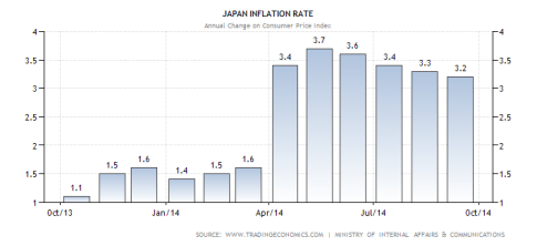 1-japan-inflation-cpi