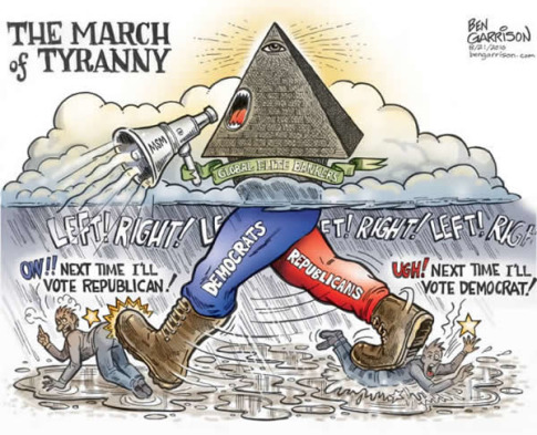 The-march-of-tyranny-republicans-democrats