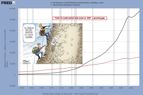 credit-market-debt-vs-GDP-cartoon