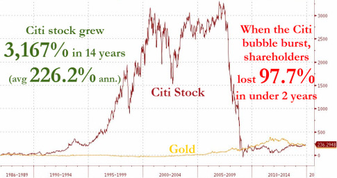 gold-bubble