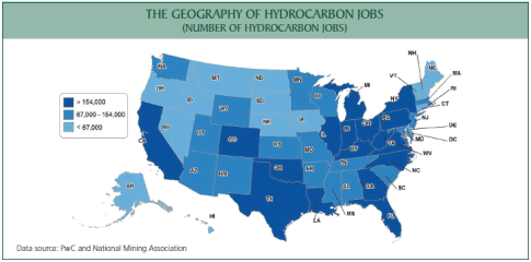 hydrocarbon jobs