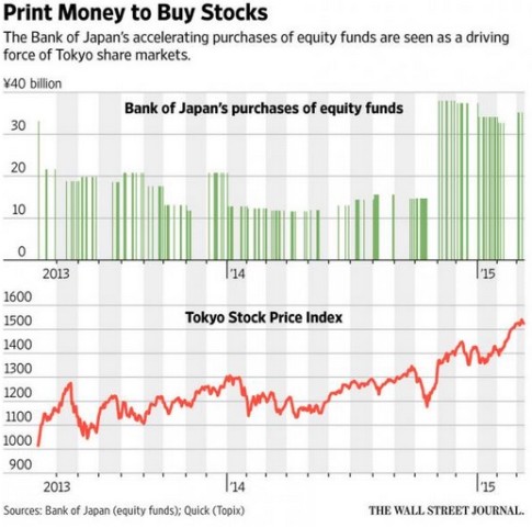 Japan-Stocks