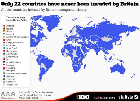 Only 22 Countries Have Never Been Invaded By Britain
