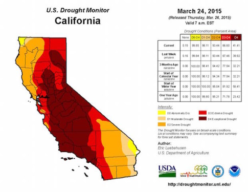 california-drought_03-24-15