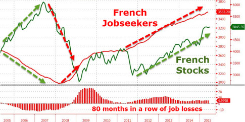 france-jobseekers