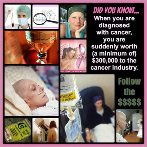 cancer-industry.-chemotherapy