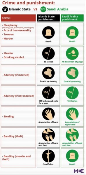 ISIS vs Saudi Arabia-2