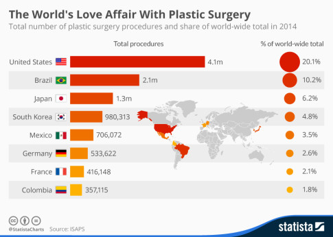 the_world_s_love_affair_with_plastic_surgery