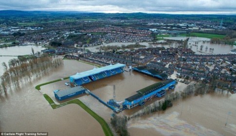 Flood-UK