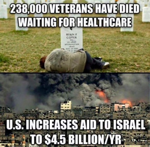Military-Veterans-Israel
