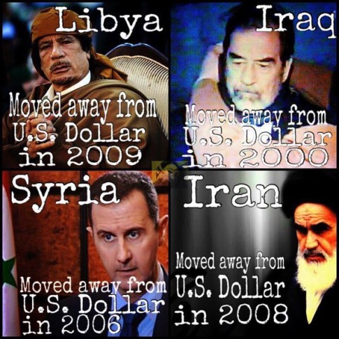 Syria,Libya,Iraq,Iran,dollar