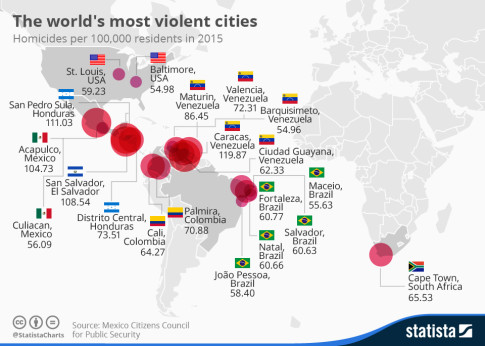 chartoftheday_4294_the_20_most_violent_cities_worldwide_n