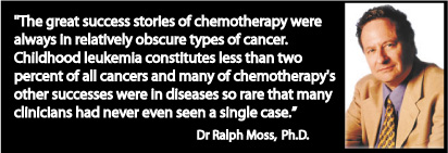 dr-ralph-moss-cancer-chemo-2