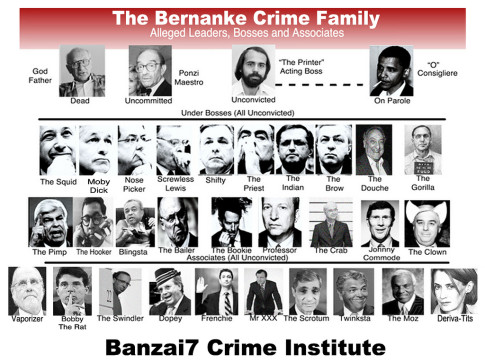 The Bernanke Crime Family