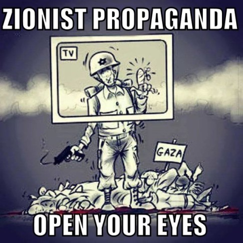 Zionist Propaganda