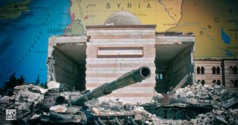 Siria-mapa-destrucción