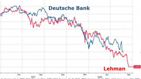 deutsche-bank-lehman