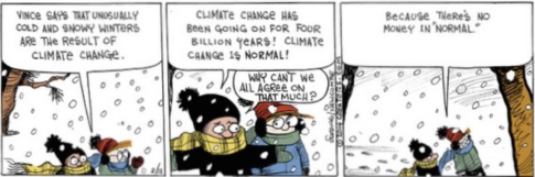 climate change global warming money