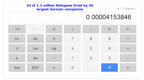 refugee-hiring-math