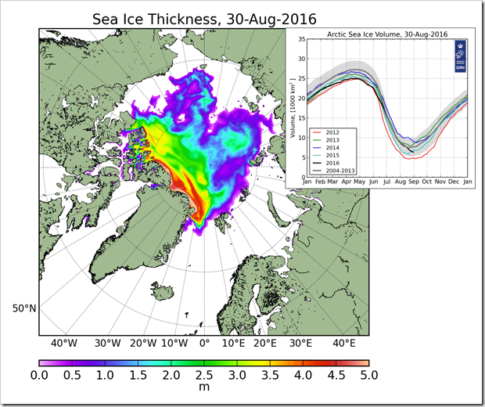 Sea Ice Thickness 2016