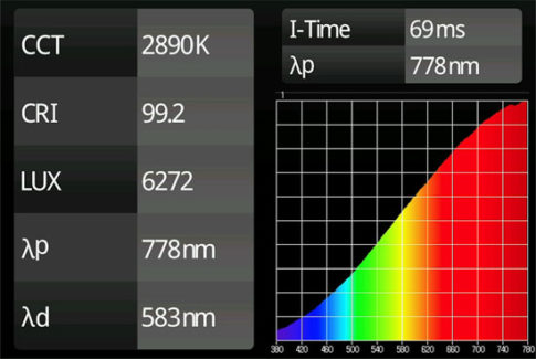 incandescent-lamp-spectrum