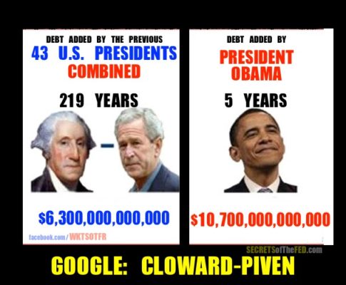 presidents-debt-correct-cloward-piven-debt-before-after-obama-washington-bush
