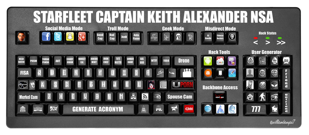 Keith Alexander Custom Keyboard