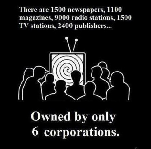 MSM-owned-by-6-corporations