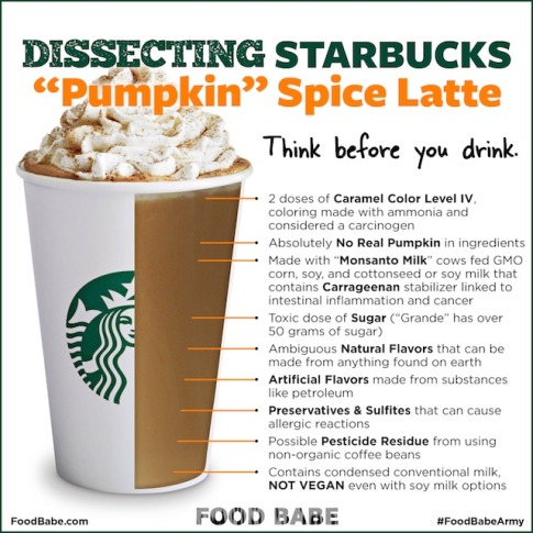 starbucks_pumpkin_spice_latte_full