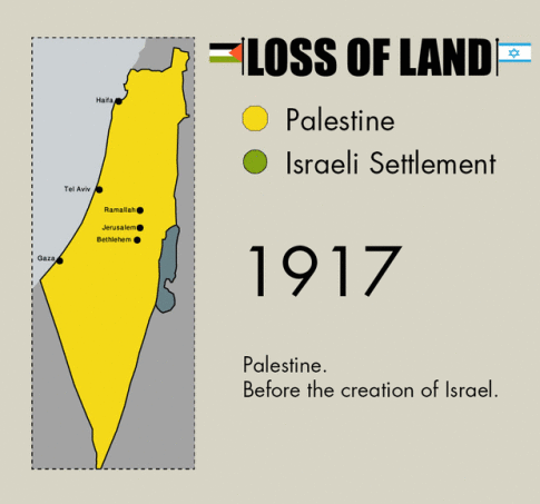 Israel Stealing Palestine