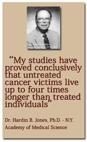 Dr Hardin B. jones Cancer Chemotherapy Radiotherapy